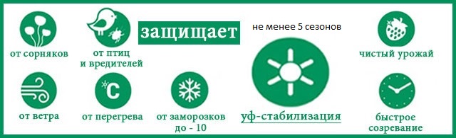 Агроткань - ТЕРРАТЕКС - преимущества.
